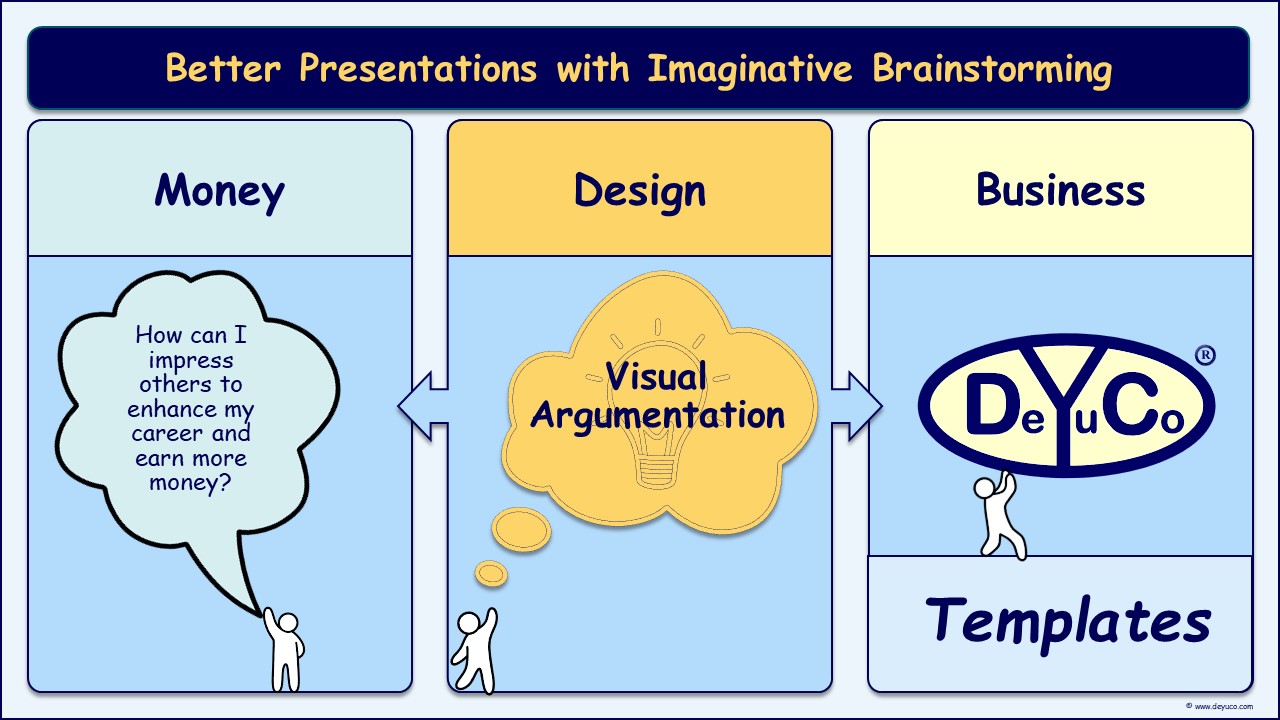 Imagine effective brainstorming meetings – use the Imaginative Brainstorming Template