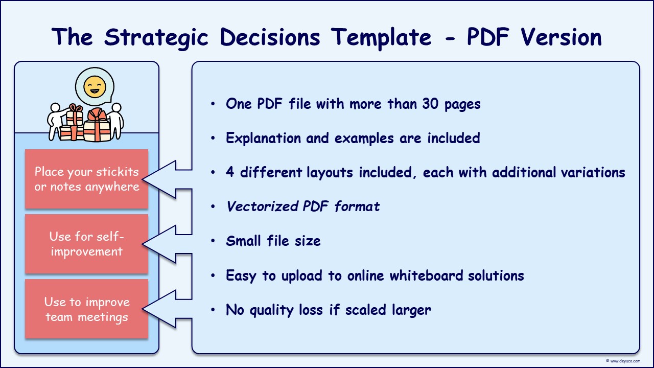 Decide correctly with the strategic decisions template for meetings and workshops