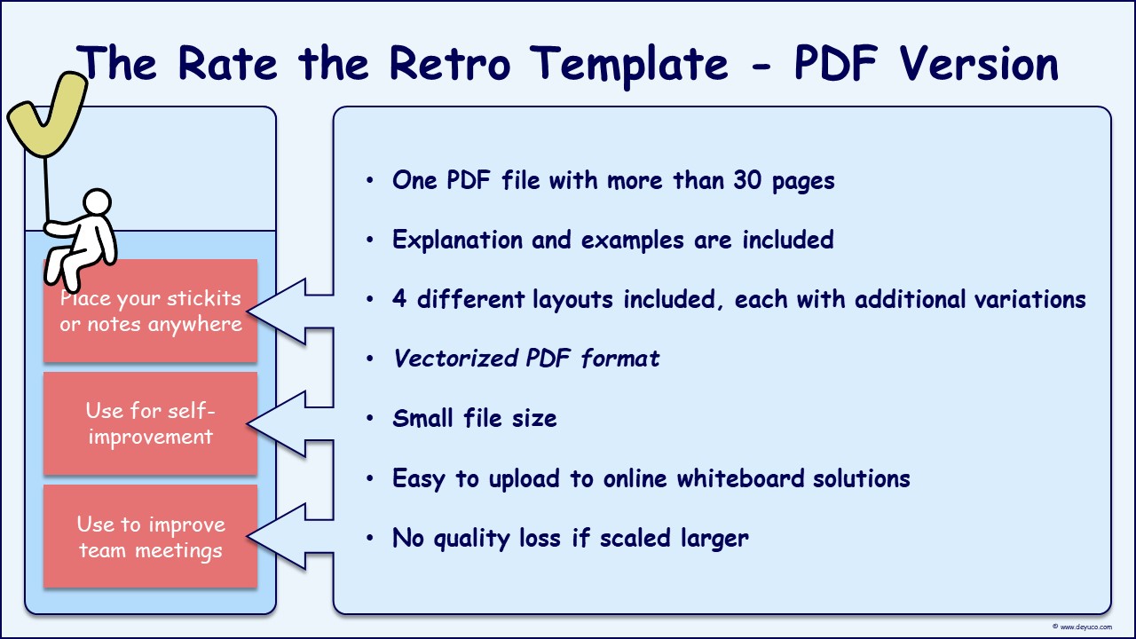 Better Whiteboard Solutions with Rate the retro templates