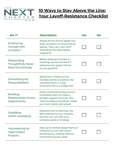 stay-above-the-line-checklist