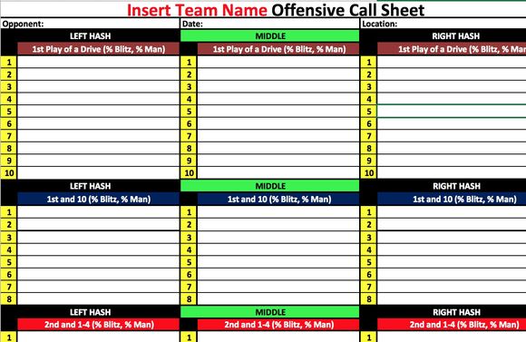 Offensive Game and Practice Planning Resource Packet