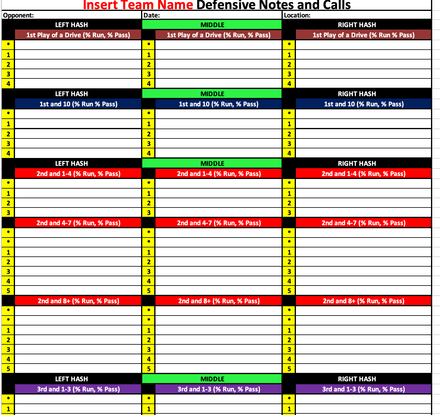 Defensive In-Game Call Sheet