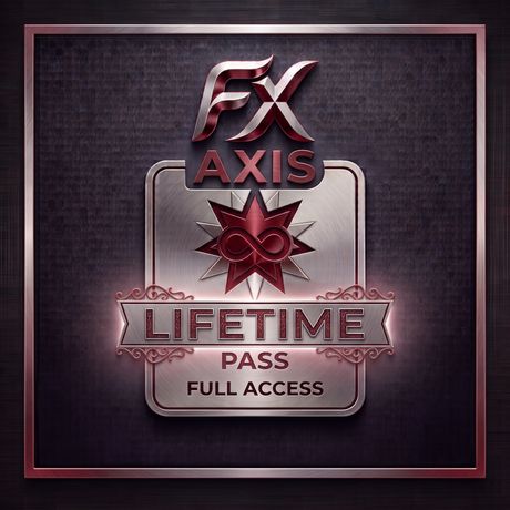 FX AXIS FPS/TPS