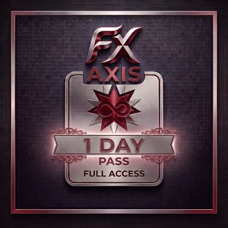 FX AXIS FPS/TPS