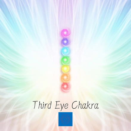 Third Eye Chakra