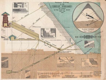 Article: An Investigation into the Southern Shaft of the King’s Chamber of the Great Pyramid