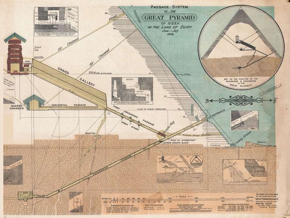 Article: An Investigation into the Southern Shaft of the King’s Chamber of the Great Pyramid