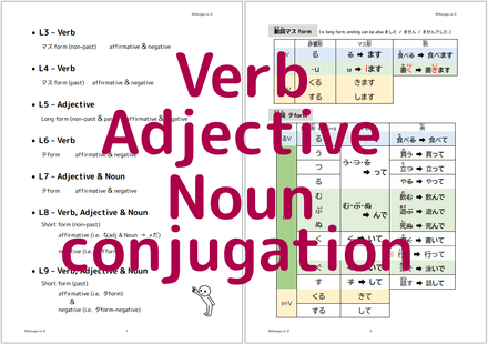 Conjugation chart (Verb, Adjective and Noun)