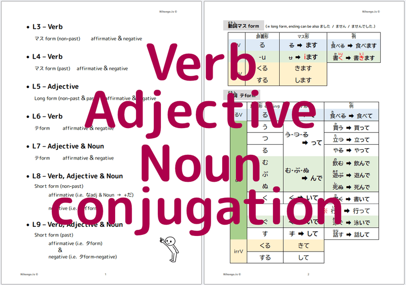 Conjugation chart (Verb, Adjective and Noun)