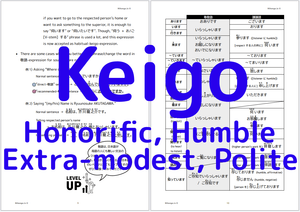 Keigo explanation