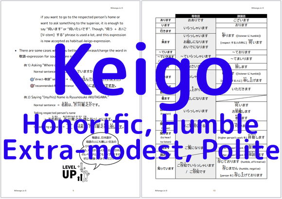 Keigo explanation
