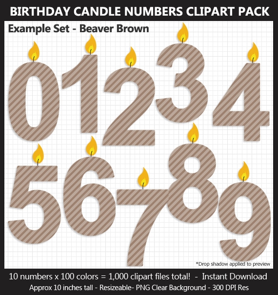 Birthday Candle Numbers Clipart Pack - 100 Colors, Birthday Sign, Printable, 10 Inches, Scrapbook