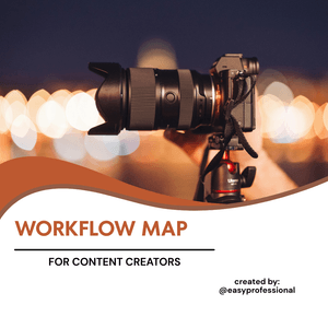 Workflow Map for Content Creators 