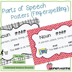 Parts of Speech Posters With Fingerspelling