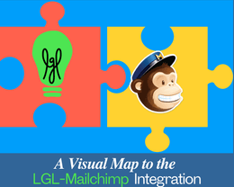 A Visual Map to the LGL and Mailchimp Integration