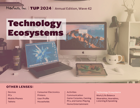 TUP/ Technology User Profile Technology Ecosystems Lens-TUP Tables