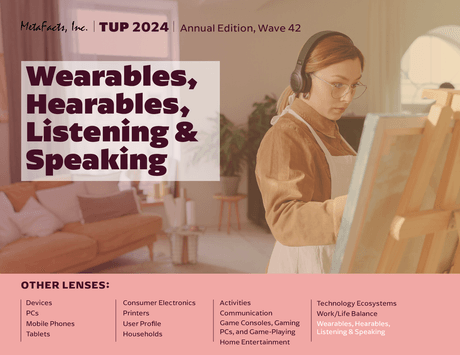 TUP/ Technology User Profile Wearables, Hearables, Listening &amp; Speaking Lens-TUP Tables