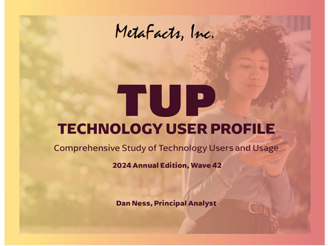 Interactive access to TUP/Technology User Profile (1 seat) (enterprise subscription included)