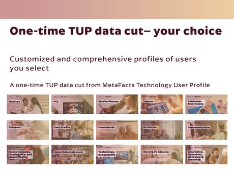 One-time TUP data cut - customized to fit your choices