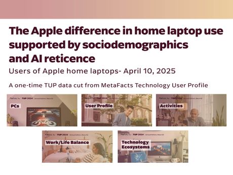 The Apple difference in home laptop use supported by sociodemographics and AI reticence-TUP data cut