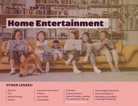 TUP/ Technology User Profile Home Entertainment Lens-TUP Tables