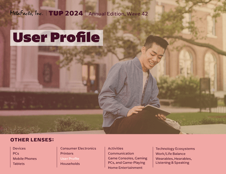 TUP/ Technology User Profile User Profile Lens-TUP Tables