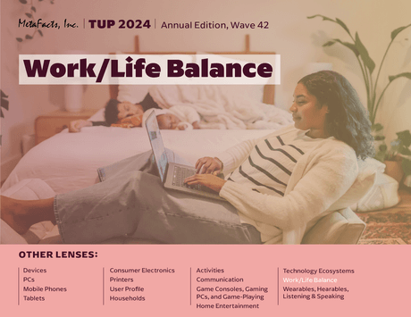 TUP/ Technology User Profile Work Life Balance Lens-TUP Tables