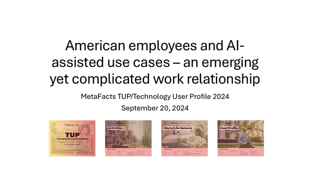 American employees and AI-assisted use cases - an emerging yet complicated work relationship