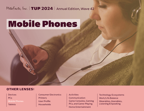TUP/ Technology User Profile Mobile Phones Lens-TUP Tables