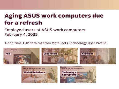Aging ASUS work computers due for a refresh-employed users of ASUS work computers-data cut