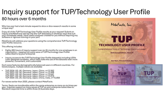 Inquiry support for TUP/Technology User Profile - 80 hours over 6 months