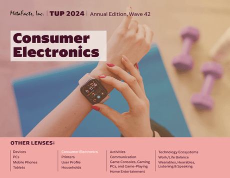 TUP/ Technology User Profile Consumer Electronics Lens-TUP Tables