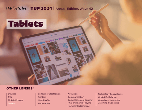 TUP/ Technology User Profile Tablets Lens-TUP Tables