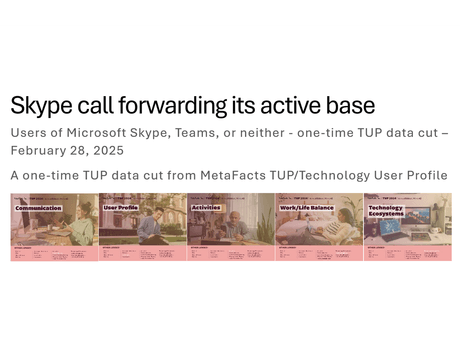 Skype call forwarding its active base - users of Microsoft Skype, Teams or neither - a TUP data cut