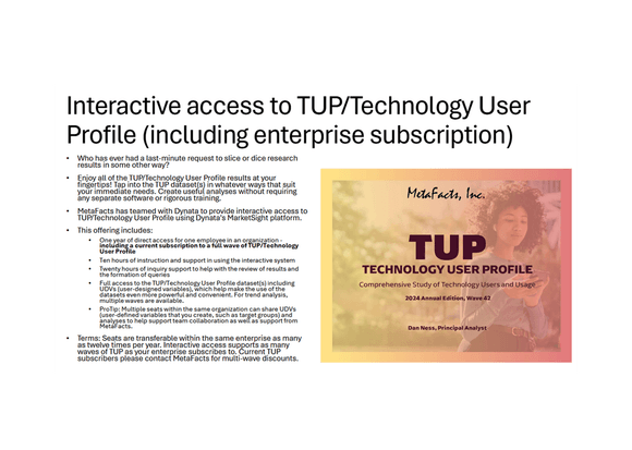 Interactive access to TUP/Technology User Profile (1 seat) (enterprise subscription included)