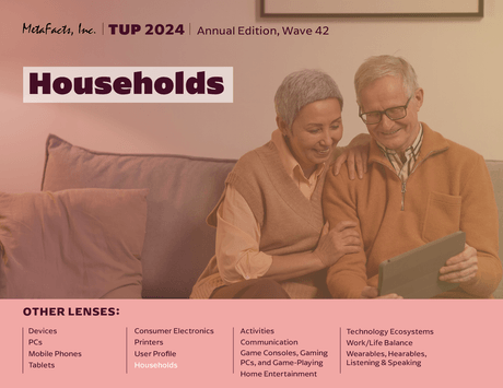 TUP/ Technology User Profile Households Lens-TUP Tables