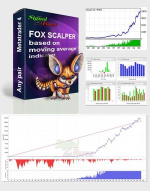 Forex EA, Mt4 EA robot Fox Scalper based on moving average indicators