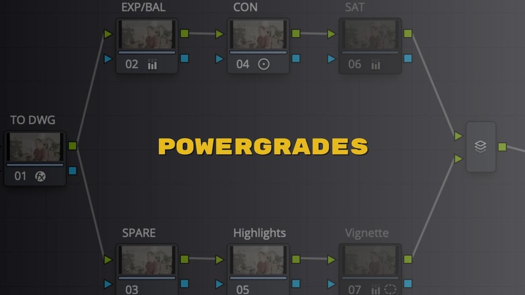 Davinci Resolve Powergrades