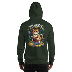Funny and Sarcastic Crypto Cat Finance Quote Unisex Heavy Blend Gildan Hoodie for Crypto Traders and