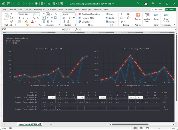 Linear Interpolate