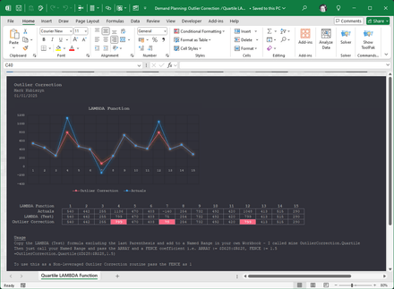 Outlier Correction Quartile