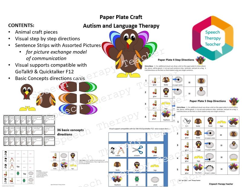 Turkey Paper Plate Craft
