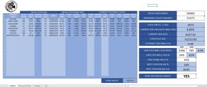 My Trading/Investing Spreadsheet with Position Sizing Plan