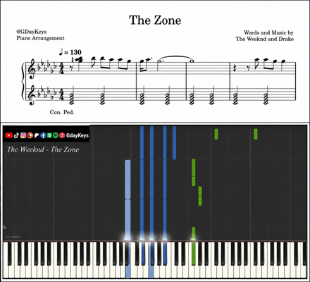 The Weeknd - The Zone (Sheet Music &amp; Video tutorial package)