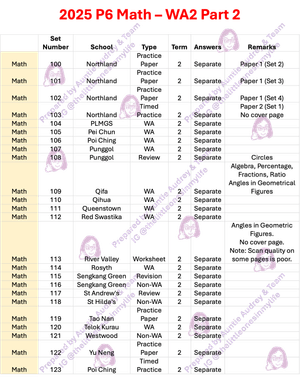 2025 P6 Math - WA2 Part 2