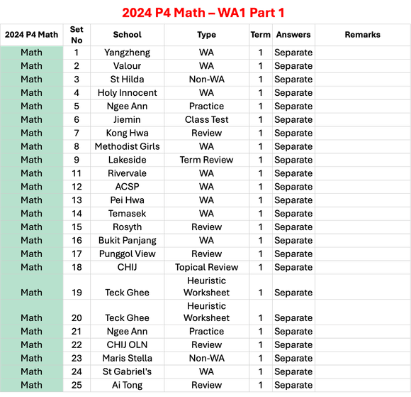 2024 P4 Math - WA1 Part 1