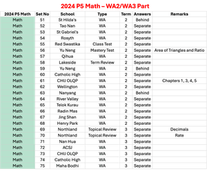 2024 P5 Math - WA2/WA3 Part 3