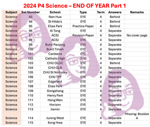 2024 P4 Science - End of Year Part 1