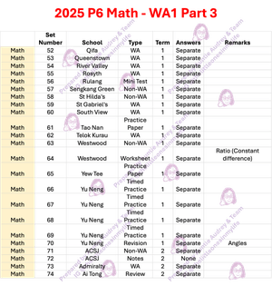 2025 P6 Math - WA1 Part 3