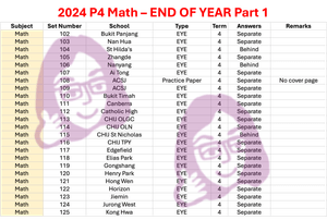 2024 P4 Math - End of Year Part 1